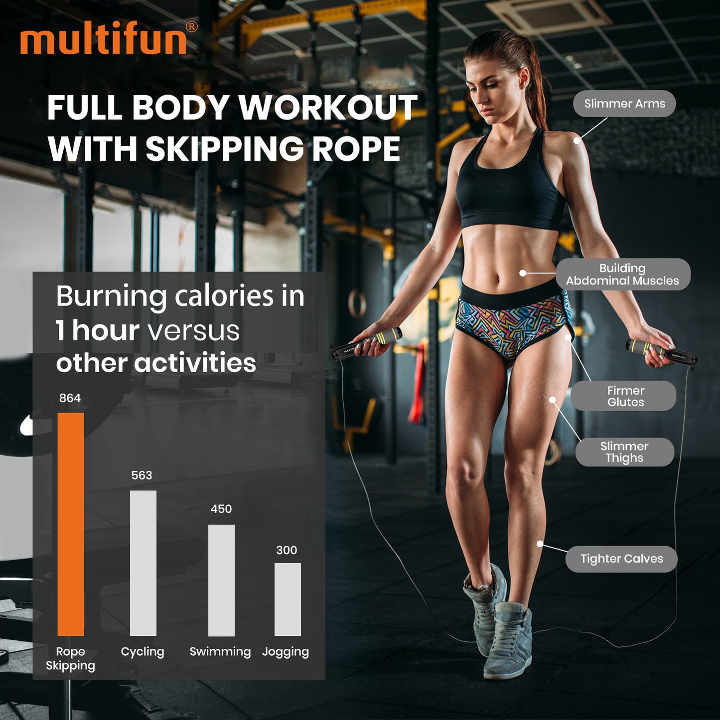 Basic Jump Rope