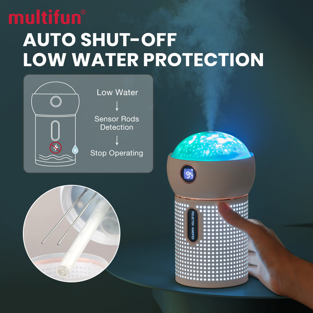 Mini humidifier